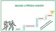Zdjęcie artykułu Oferta dla młodzieży szkolnej.
